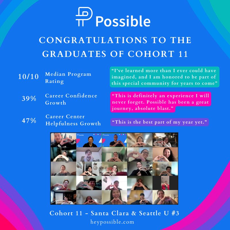 Possible Cohort 3
